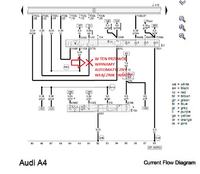 Automatyczny włącznik świateł do AUDI A4 B7 - podłączenie