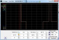 Audi A3 1.9 TDI 2001 ASZ - Skokowe wskazania temperatury na liczniku, czujnik G2/G62