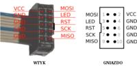 Jak połączyć multimetr z programatorem ISP Si-Prog 2.2 do ATmega 8 16PU?