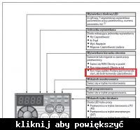 Komunikat SA na wyświetlaczu panelu falownika MITSUBISHI D700-SC