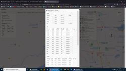 Dobór anteny zewnętrznej do routera LTE B818-263 LTE 4G z Play - 3 km do BTS