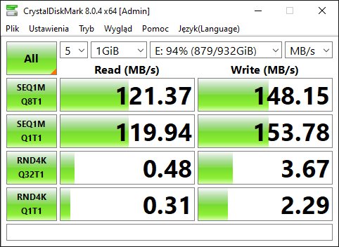 Zrzut ekranu z wynikami testu prędkości dysku w CrystalDiskMark 8.0.4.