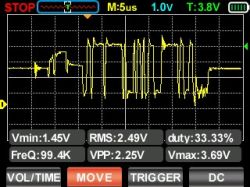Zrzut ekranu z oscyloskopu cyfrowego pokazujący zakłócony przebieg sygnału o częstotliwości około 99,4 kHz.