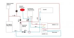 Jak przejść z zasilania węglowego na gazowe? Piec: Immergas VICTRIX EXA 24X 1.