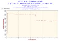 Podkręcenie Intel Core 2 Duo E8500 do 3.80GHz obniżyło taktowanie RAMu do 958MHz