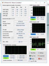 Cyfrowy Polsat & Huawei B315 Router: Speed Fluctuations in Strzyżów/Oparówka Region