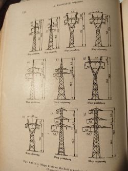 Schematy słupów energetycznych z oznaczeniami wymiarów technicznych.