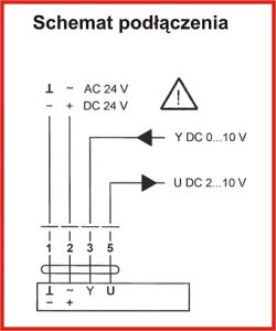 Womix MP 06 24 0-10V Actuator Control: 0-10V Input, 2-10V Output Clarification Womix MP 06 24 0-10V Actuator Control: 0-10V Input, 2-10V Output Clarification
