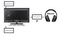 Nadajnik bluetooth z wejściem np jack/ hdmi / optyczny