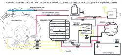 Odrestaurowanie WSK175 Kobuz z montażem CDI - tworzenie nowej instalacji z Romet Chart