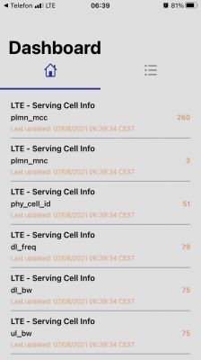 Jak tanim sposobem poprawić zasięg Wi-Fi?