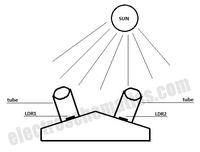 Prosty układ sterownika obrotu paneli słonecznych
