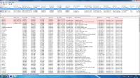 PC - Bluescreen, win7 - prawdopodobnie karta graficzna