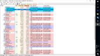 Asus A555LJ-XO347H - svchost.exe zużywa 25% CPU, komputer się zawiesza w grach