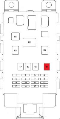 Schemat bezpieczników i przekaźników w panelu elektrycznym.