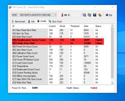 Diagnoza błędów dysku HDD WDC WD10JPCX-24UE4T0 1TB z użyciem programu HWInfo