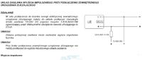 Jak poprawnie zliczać impulsy z licznika kWh podłączonego do Raspberry Pi?