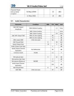 Audio Parameters of Wi-Fi Audio/Video SoC Table with audio parameters of the Beken Wi-Fi Audio/Video SoC, including transmitter power, DAC output amplitude, and SNR.