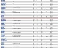 Pytanie o poprawność schematu