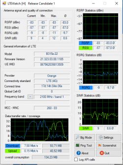Huawei B315s-22 w Inowrocławiu - niska prędkość internetu LTE