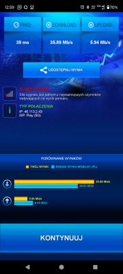 Zrzut ekranu z aplikacji testującej prędkość internetu mobilnego PLAY, pokazujący ping 39 ms, pobieranie 35,89 Mb/s i wysyłanie 5,94 Mb/s przy słabym sygnale.