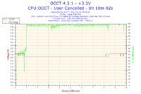 Wybór karty graficznej do Asus P5KPL-C, Intel E8400, budżet 400 zł