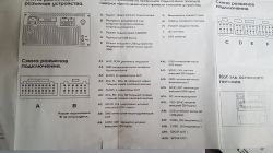 Podłączenie oryginalnego subwoofera do Hondy CRV 2007 - jak znaleźć odpowiedni wzmacniacz?