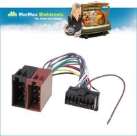 Jaką przejściówkę do radia Panasonic RDP212N w Ford Focus wybrać?