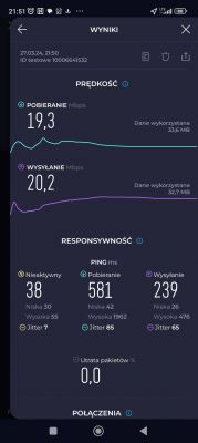 Zrzut ekranu z wynikami testu prędkości internetu. Pobieranie: 19,3 Mbps, Wysyłanie: 20,2 Mbps.