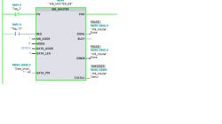 S7-1200 i Apone Si-H00C0A0: Brak komunikacji Modbus RTU