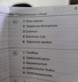 Fermax 80447 Connector Guide — English and German Page from Fermax 80447 intercom manual showing connector functions in English and German.