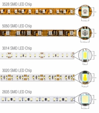 Samsung UE32H5000 - Nietypowa awaria podświetlenia matrycy.