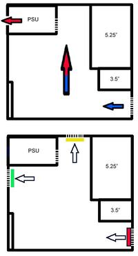Poprawne rozmieszczenie wentylatorów