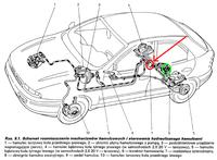 fIAT bRAVA 1.4 12v 1997r, schemat układu hamulcowego