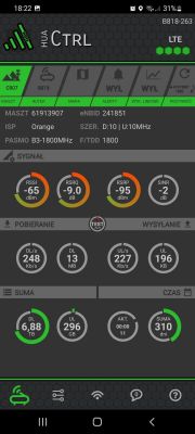 Dobór anteny do routera Huawei B818 w sieci Orange