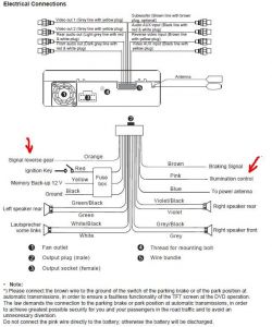 Installing a Reversing Camera in a 2015 Peugeot 308 T9 with Navigation System