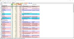 Laptop Slow Boot & Long Response Time: Troubleshooting Startup Delays, Lag & Freezing