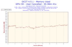 BSOD z atikmpag.sys na starcie, Radeon HD7770 - co po resecie działa?