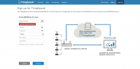 termometry+nodemcuV3+ThingSpeak termometry+nodemcuV3+ThingSpeak