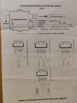 Uniwersalny sterownik centralnego zamka - programowanie nowych pilotów