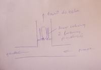 pompa paliwowa elektryczna w miejsce mechanicznej