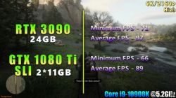AORUS UltraGaming + i7-7800X - Problem z SLI i dyskami M.2 + HDD