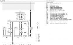 Audi a3 8l - zwarcie - Radio nie działa po złączeniu dwóch kabli