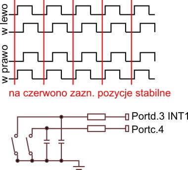 Impulsator obrotowy/zakłócenia - jak najlepiej obsłużyć go programowo?