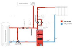Przebudowa instalacji CO/wymiana kotła/wymiennika + schemat do oceny