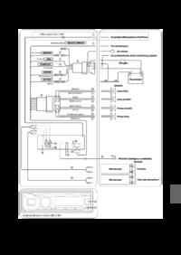 Alpine/JBL - Podlączenie głośniki-wzmacniacz-radio