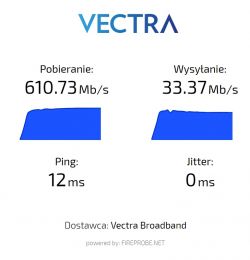 Vectra nie zwiększyła prędkości wysyłania - co robić?