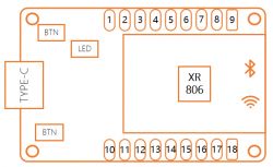 Diagram of an Electronic Board with XR806 Module Diagram of an electronic board with a USB-C port, button slots, an LED, and an XR806 module.