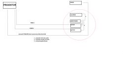 Jakie przewody do połączenia projektora z ekranem i audio z laptopem?