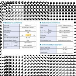 Wybór enkodera do kierownicy komputerowej z kątem obrotu 900° - enkoder mechaniczny czy optyczny?